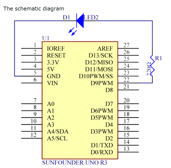 LESSON 2: CONTROLLING LED BY PULSE WIDTH MODULATION (PWM) – e-boombots ...